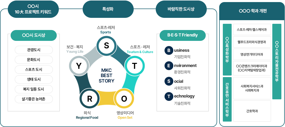 개편이미지